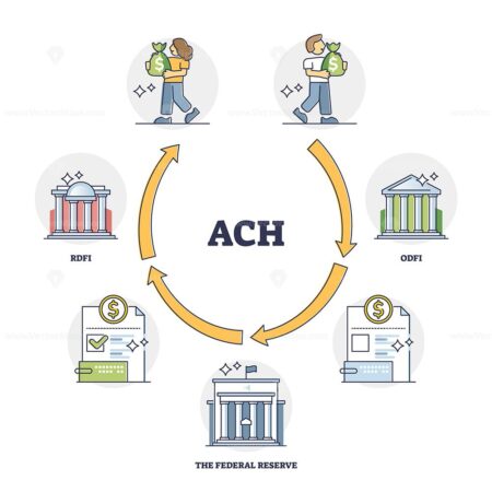 Stripe ach credit transfer