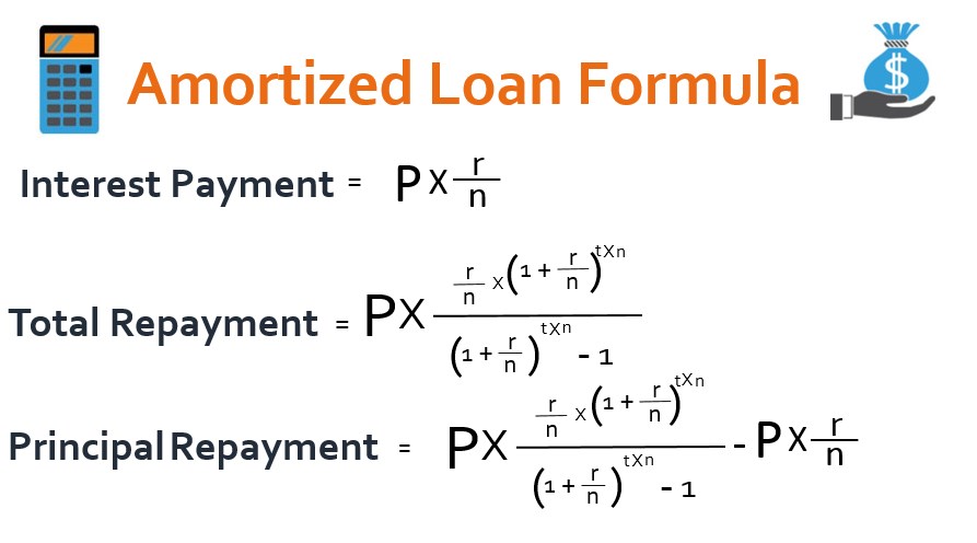 Credit transfer balance