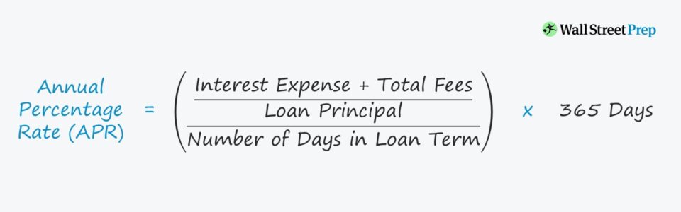 Napkin napkinfinance percentage